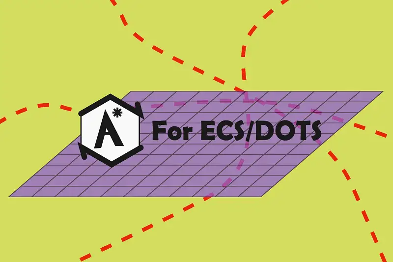 A* for ECS/DOTS Asset Thumbnail