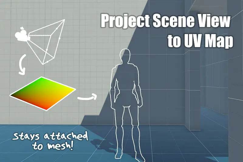 Project Camera View to Character UV Asset Image